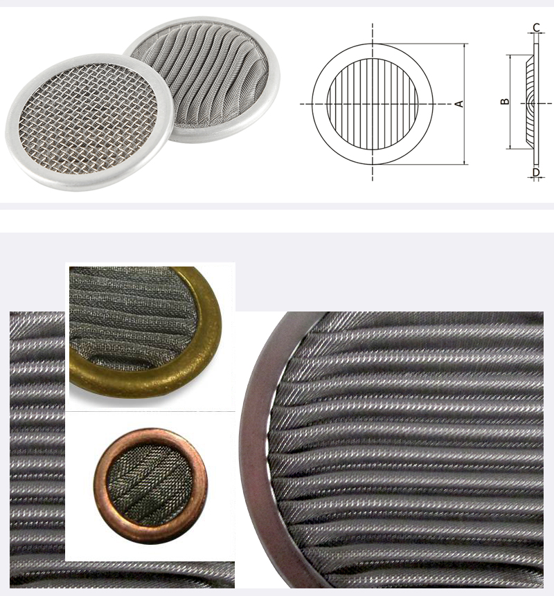 Pleated Extruder Screen For Industrial Projects